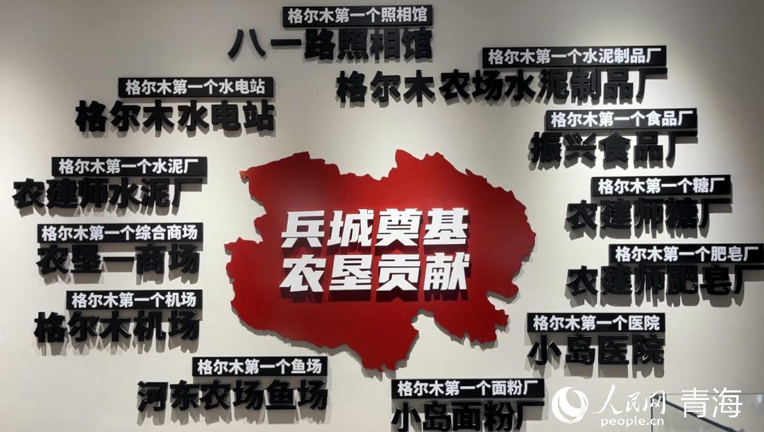 ���ľũ�ѹ��ס�ʵϰ�� ��˾����